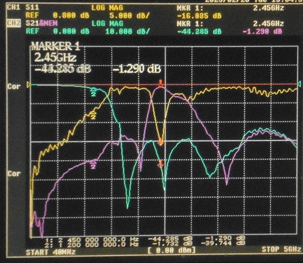 DC-1.2G and 2.4G Duplex Filters, Small Volume, SMA Interface