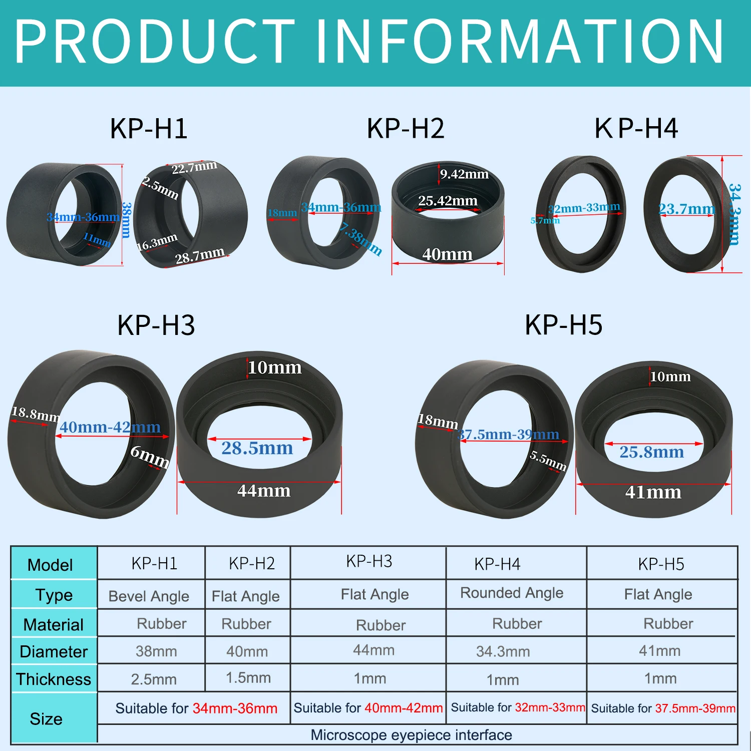 KOPPACE 2 pcs Stereo Microscope Eyepiece eye mask,suitable for 32mm-42mm stereo microscope eyepiece interface