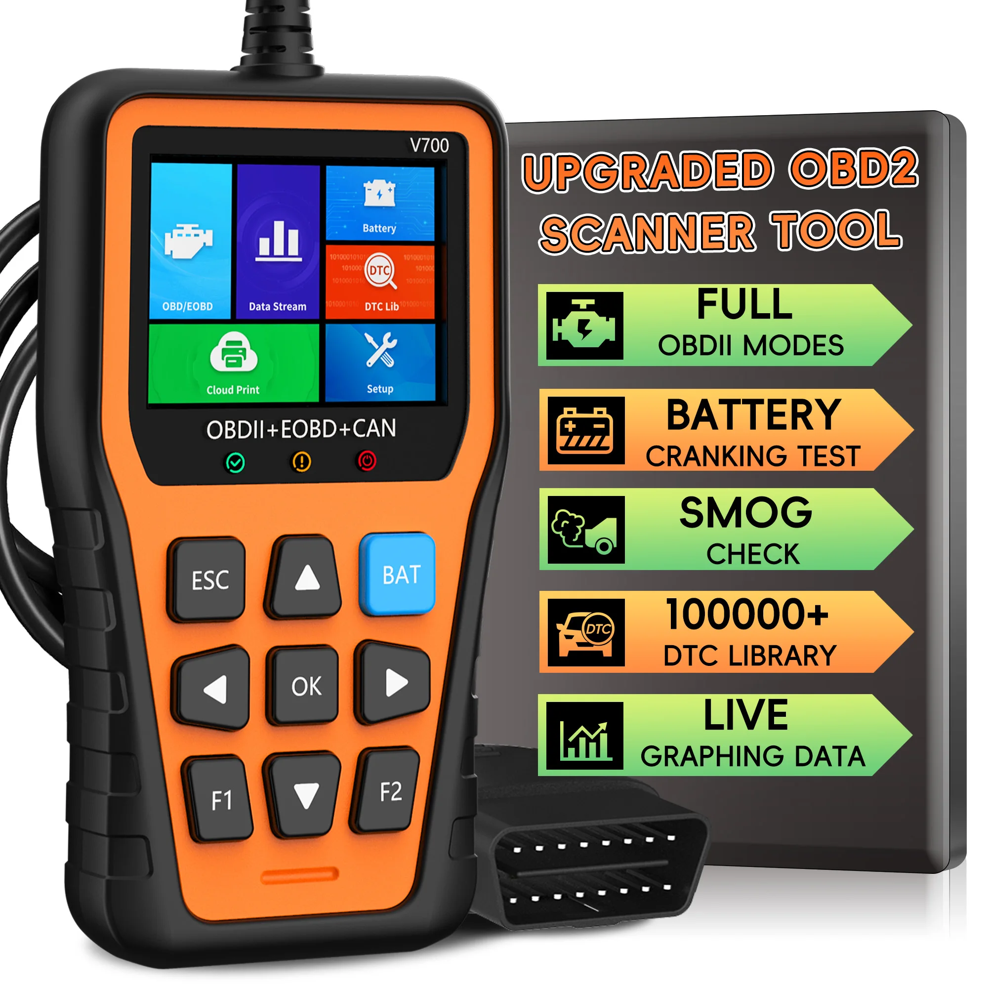 OBD2 Scanner Diagnostic Tool, Vehicle Check Engine Code Readers with Reset & I/M Readiness ,Car OBDII/EOBD Diagnostic Scan Tool