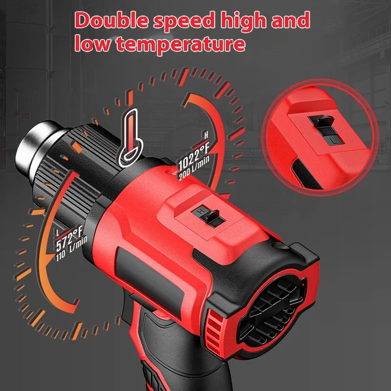 High Power 500W Cordless Heat Gun Wireless Lithium Battery DIY Industrial Handheld 500L min Temperature Gun