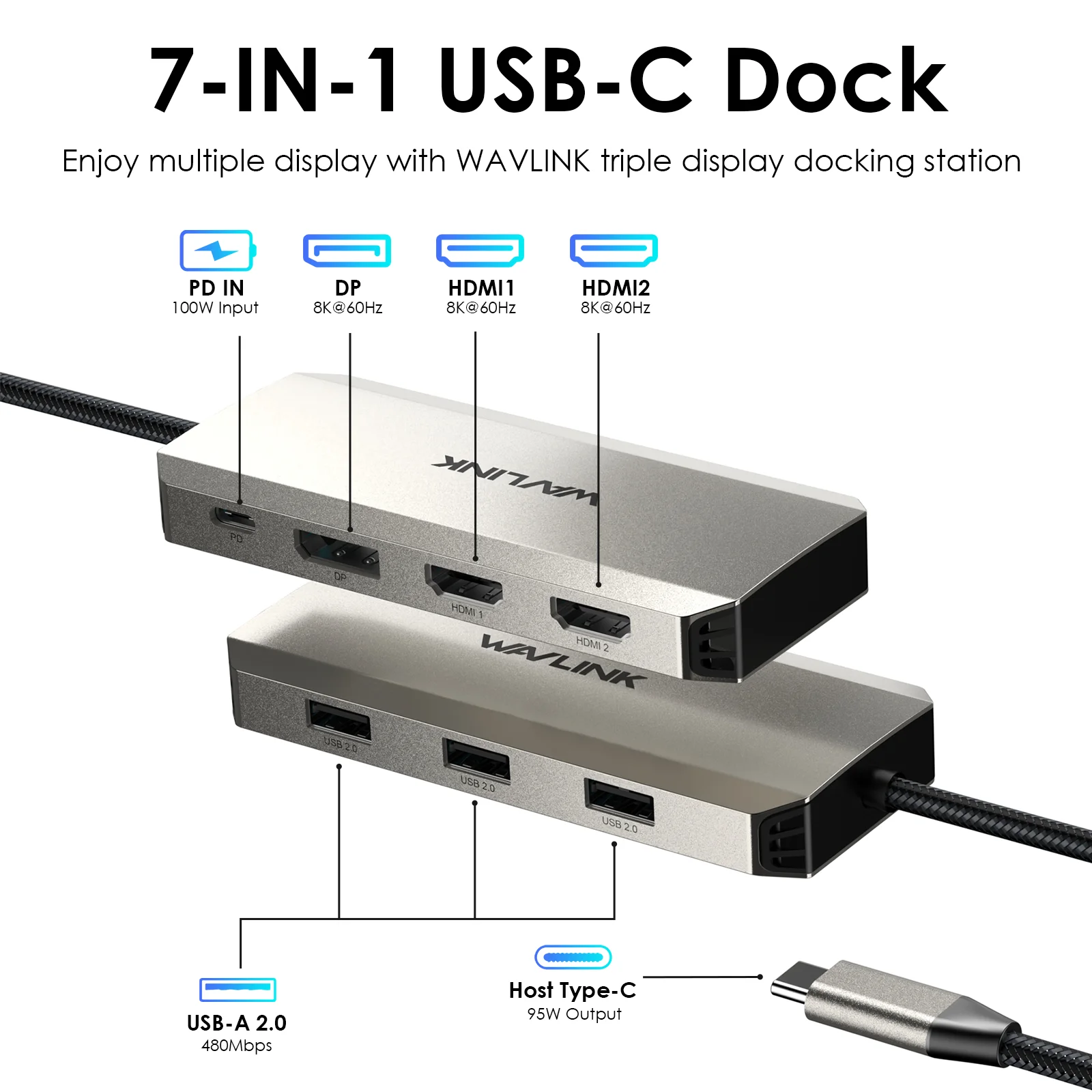 WAVLINK USB C Dock Triple Display, 7-In-1 Laptop Docking Station with 95W Power Delivery, Single 8K Triple 4K@60Hz with DP, 2HDMI, 480Mbps USB2.0-A for MacBook, Dell XPS, Lenovo Thinkpad, HP Laptops