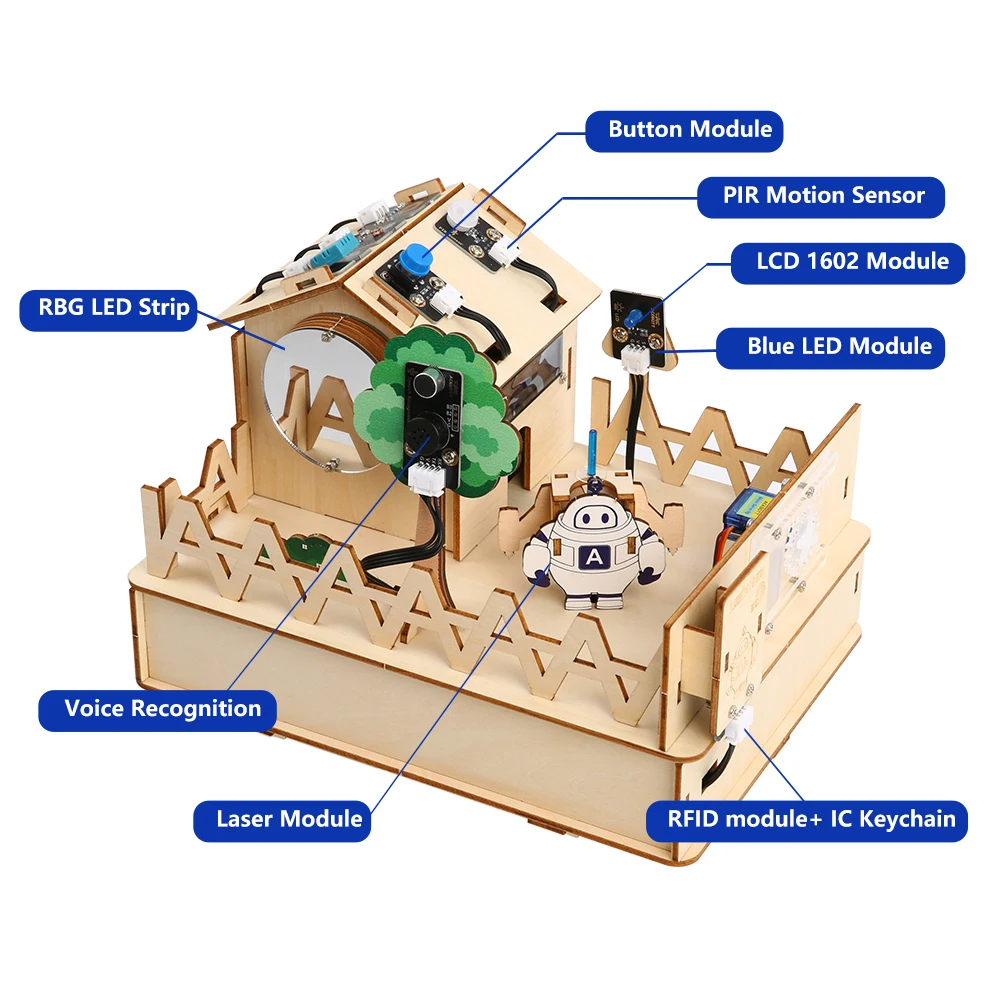 ACEBOTT DIY Smart Home Kit for Arduino Kit Robot Starter Automation Projects Wooden House Learning Kit for ESP32