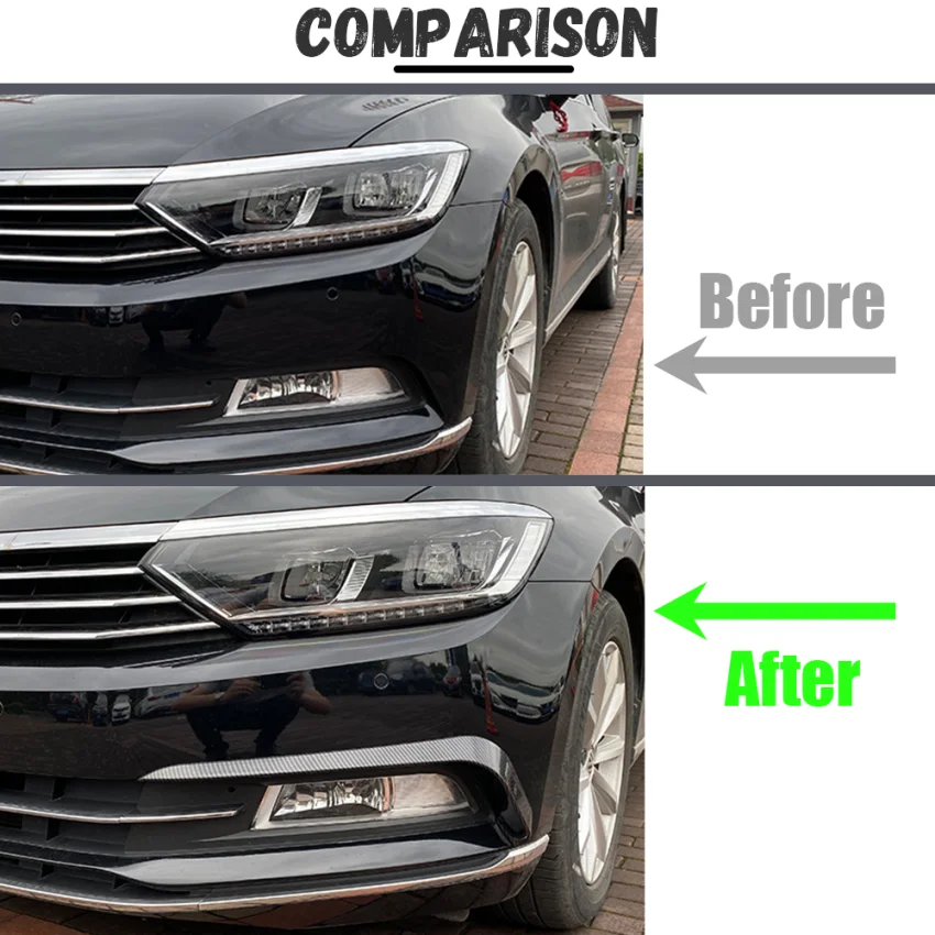 Front Bumper Lip Splitter Side Spoiler For Volkswagen VW Passat B8 Variant R Line 2016 2017 2018 2019 Fog Lamp Eyebrow Trim