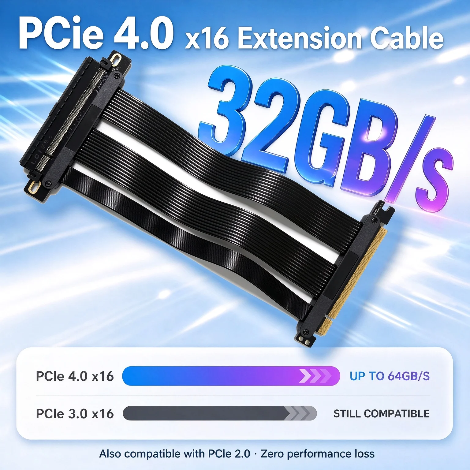 PCIe4.0 X16 Dual Line GPU Riser Cable High Speed Graphics Card Extender Cable for PC Case Mod for 60CM