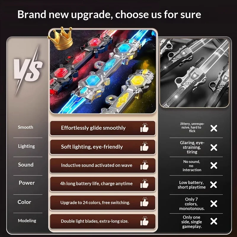 Dubbelzijdig intrekbaar laserszwaard, 24 kleuren wisselend, 4 uur lange batterijduur, inductief geluidseffect, oplichtend kinderspeelgoedzwaard