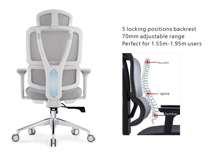 Office chair rotating luxury executive chair mesh manager chair fabric
