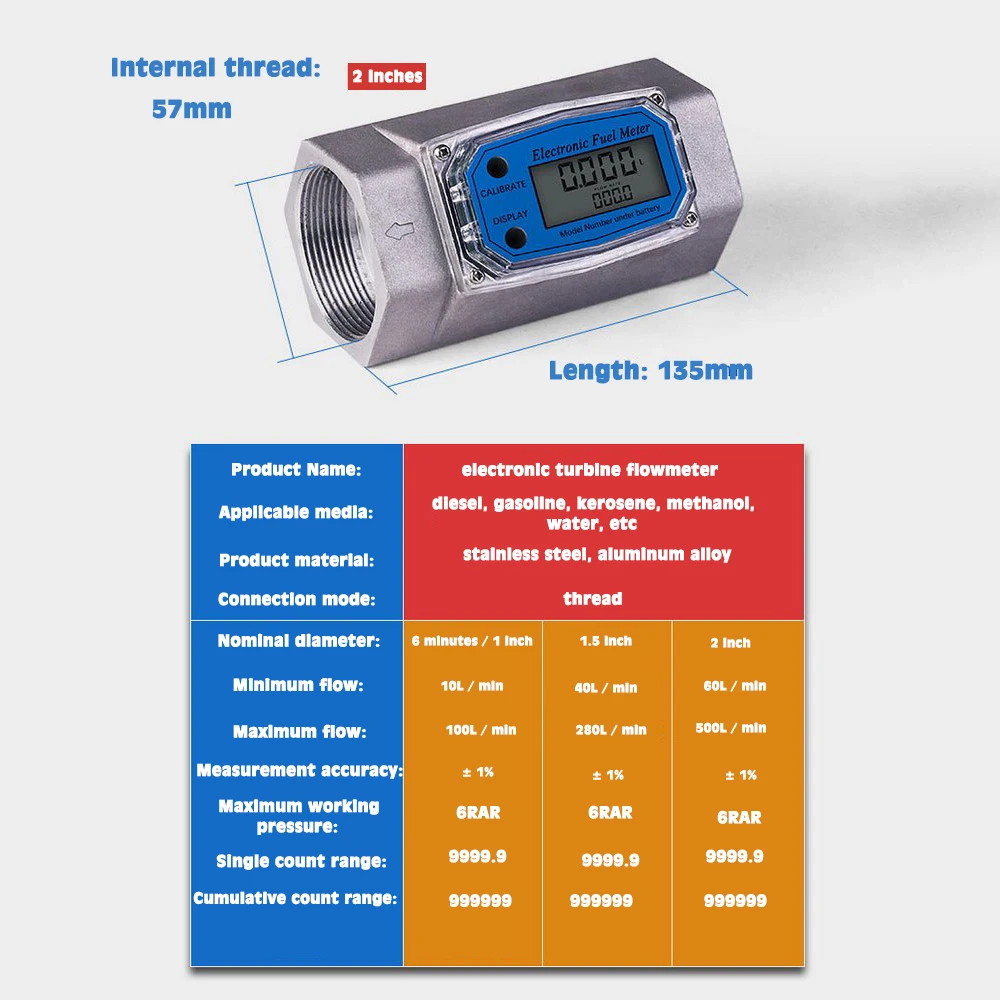 Digital Turbine Flow Meter Portable Water Flowmeter LCD Display Oil Fuel Meter Flow Indicator Sensor Kerosene Gasoline Meter