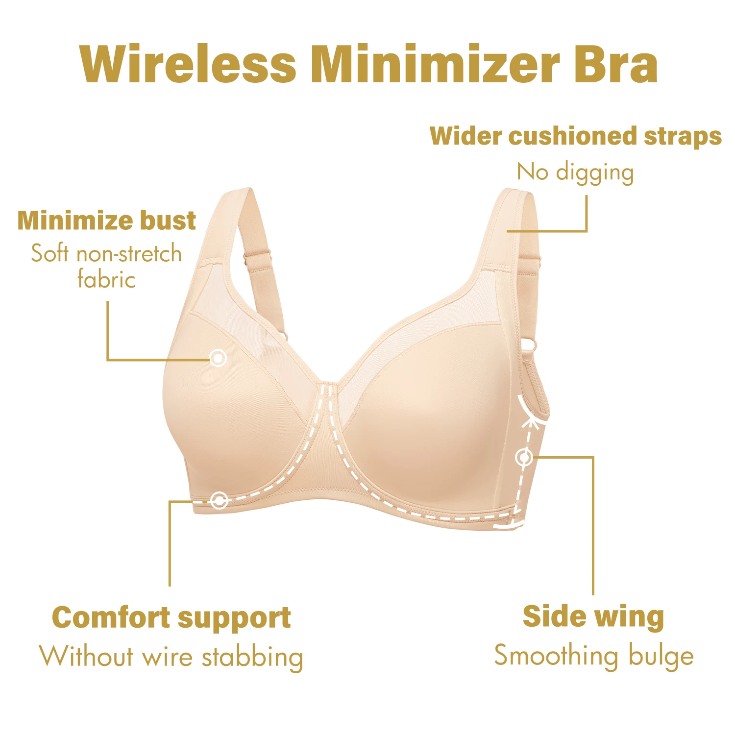 DELIMIRA Women\'s Minimizer Bra Plus Size Full Coverage Wire Free Unlined Mesh Neckline Support 34-46 B C D DD E F