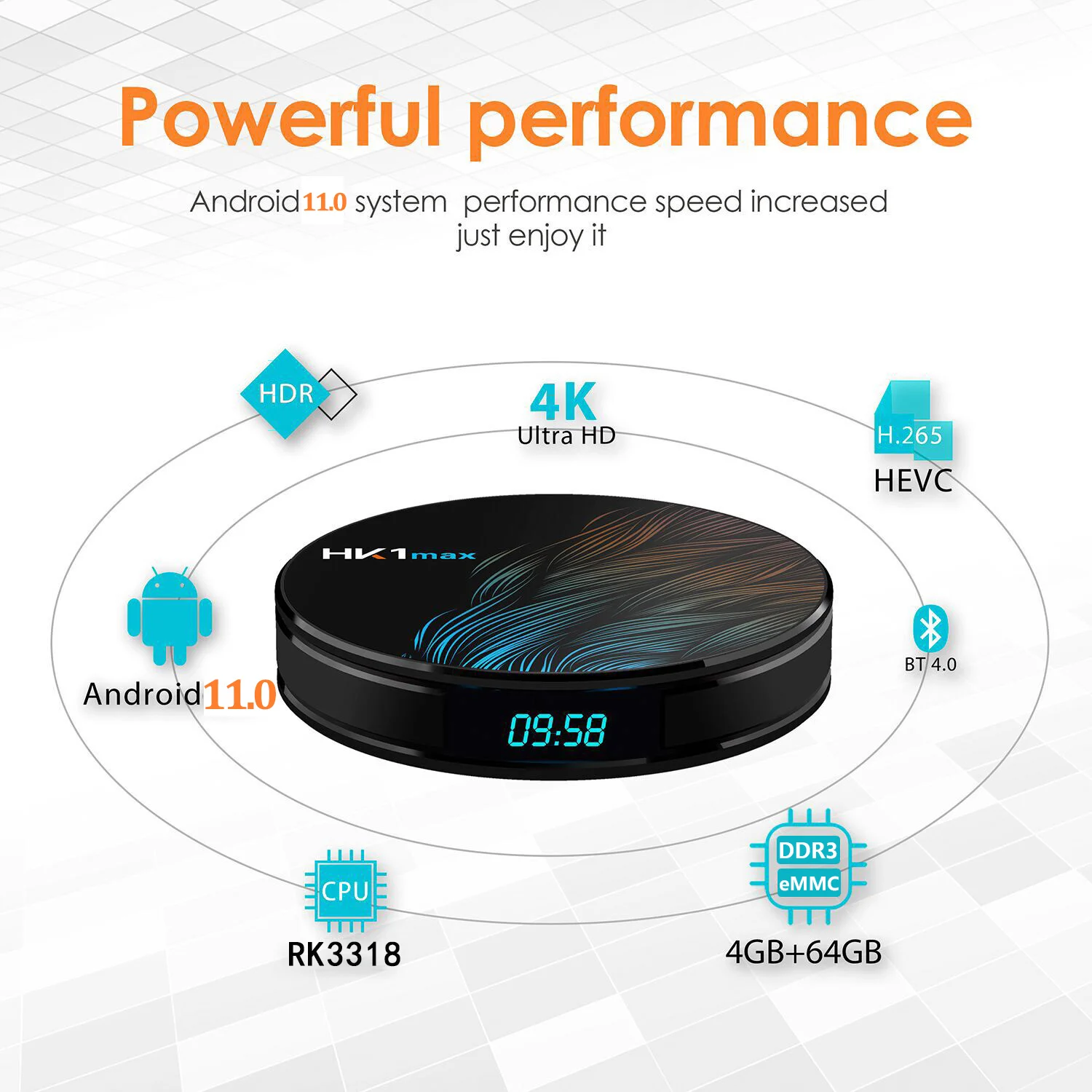 HK1 Max Smart TV Box NEW Android 11.0 USB3.0 Rockchip RK3318 4G 32G 64G Dual Wifi HD 4K Media Player Voice Assistant TVBox