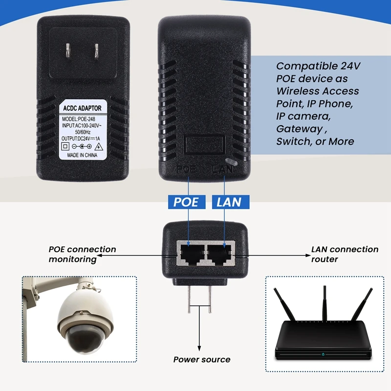 Power Supply Ethernet POE Injector Adapter For IP Phone Gateway IP Camera image 4