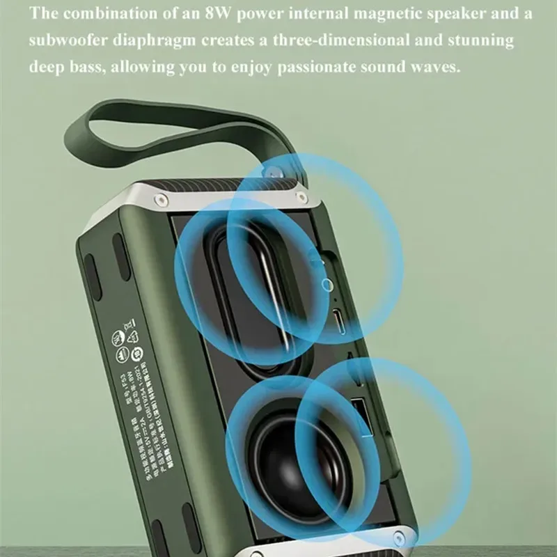 

Новый SANSUI F53 4,3-дюймовый светодиодный дисплей Радио Беспроводной Bluetooth-динамик Портативный FM-радио Слот для TF-карты MP4 Музыкальный плеер Видеобокс