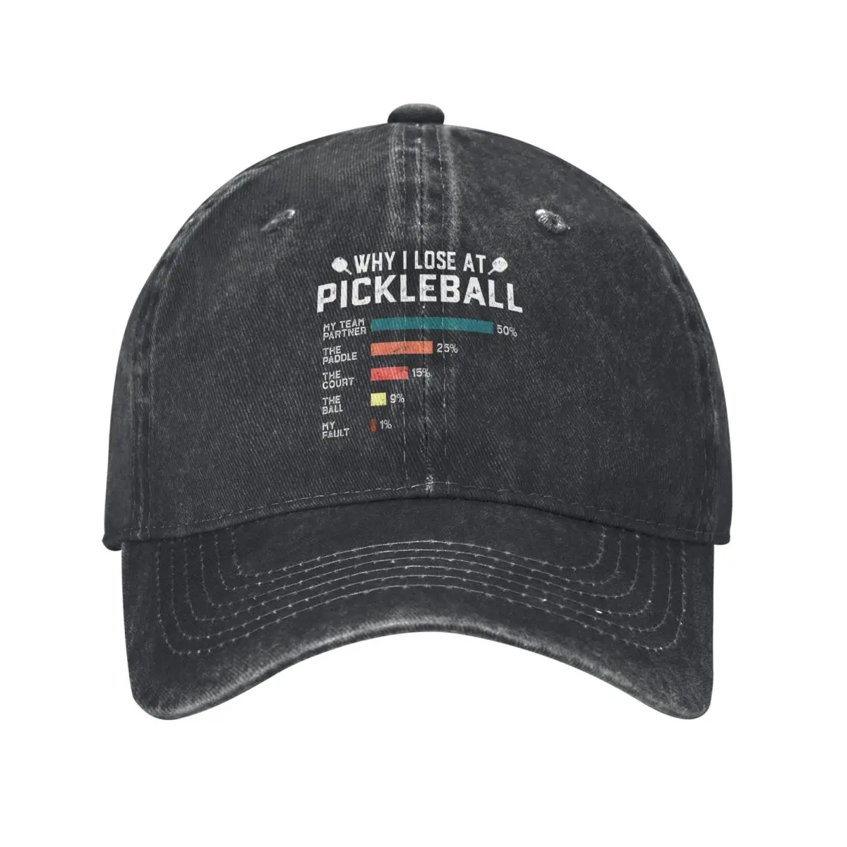 

Pickleball, Why I Lose At Pickleball, Pickleballers denim Hat Lightweight Men's Caps Baseball Cap For Men