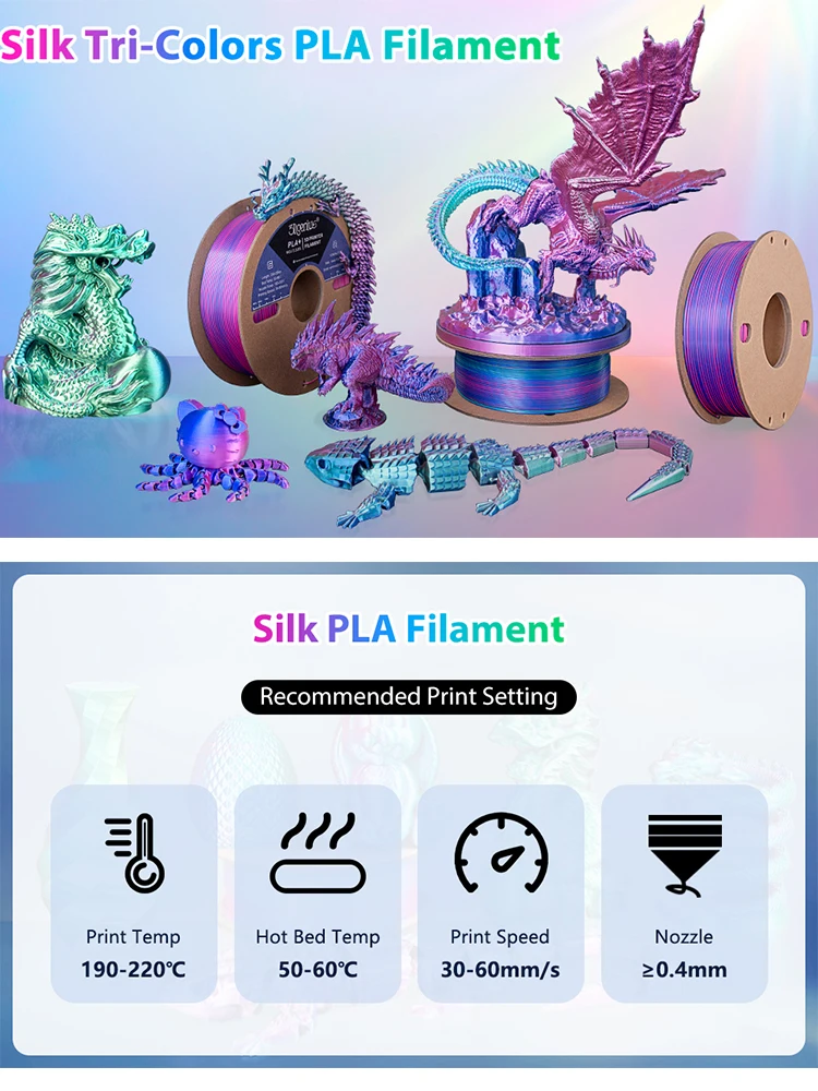 Filament PLA Jedwab do drukarki 3D, 250g, Potrójny/Podwójny Kolor w 1, Szpula 250g (0,55 funta), 1,75mm, Kompatybilny z Większością Drukarek FDM — zdjęcie produktu 7