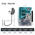 0.6g -6