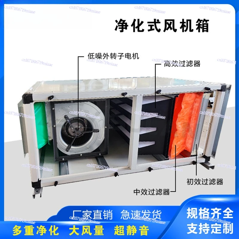 Purifying Fan Box Specializes in The Production of Customized High-efficiency Filtration, Large Air Volume Exhaust Air Exhaust