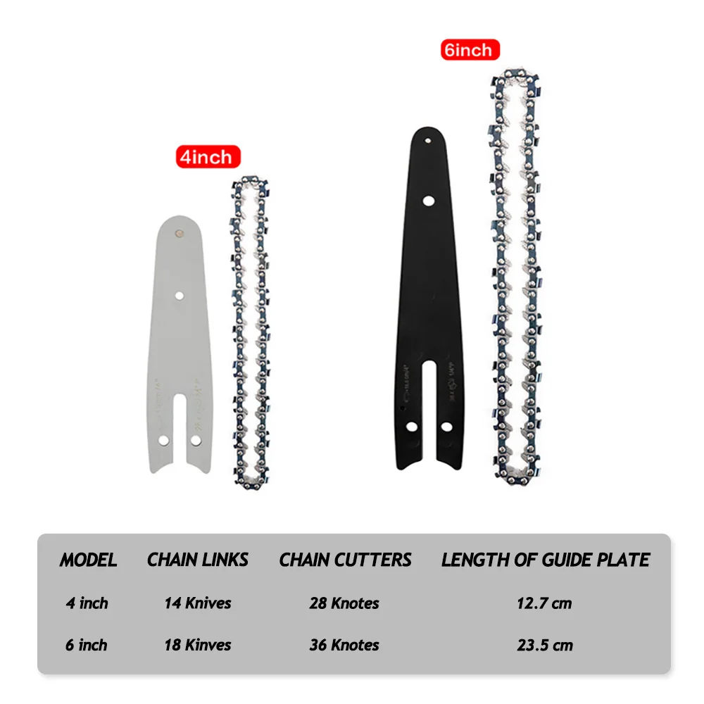 4/6/8 Inch Chainsaw Chain Guide Electric Chainsaw Chains and Guide Used for Logging and Pruning Chainsaw Guide Plate