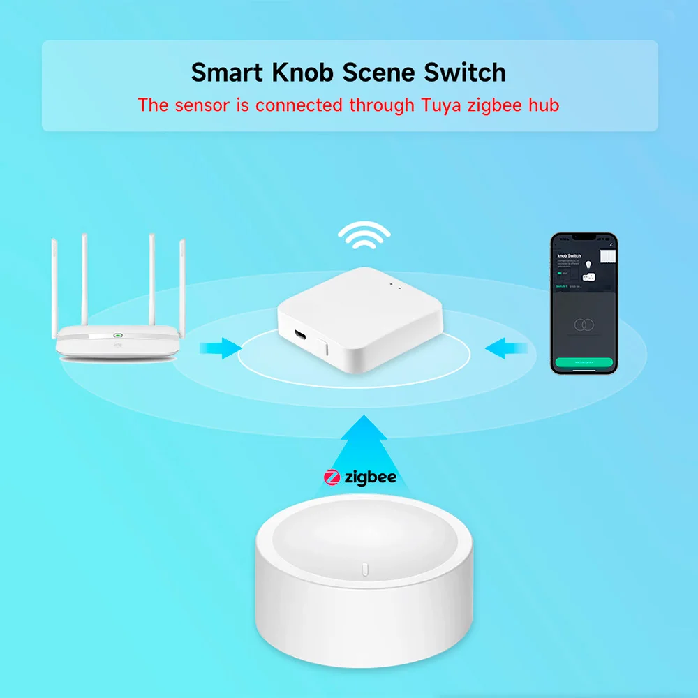 Nowy Tuya ZigBee inteligentne pokrętło przełącznik DIY bezprzewodowy przycisk sceny obrotowy ściemniacz przełącznik sprzęt domowy automatyka