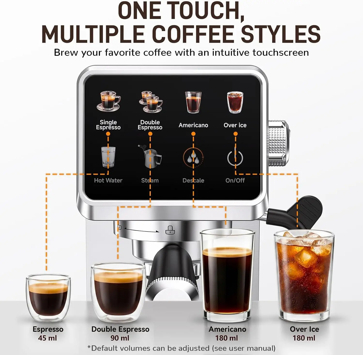 20 Bar Espresso Machine with Milk Frother, Touchscreen Coffee Maker for Espresso, Americano & Over Ice Coffee, Compact Stainless