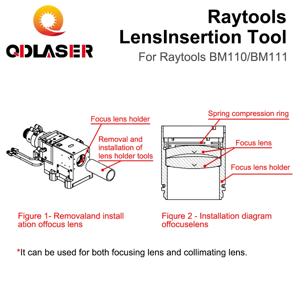BM110/BM111 Lens Insertion Tool D30 Insertion Tool for Raytools BM111/BM110 Optical Focus Lens The Disassembly