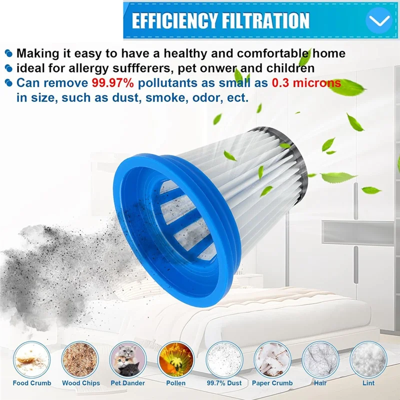 A15F-520280 Замена фильтра для Kenmore Stratus 24 В 2-в-1 беспроводной пылесос DS1030 HEPA-фильтры сравните с деталью 520280