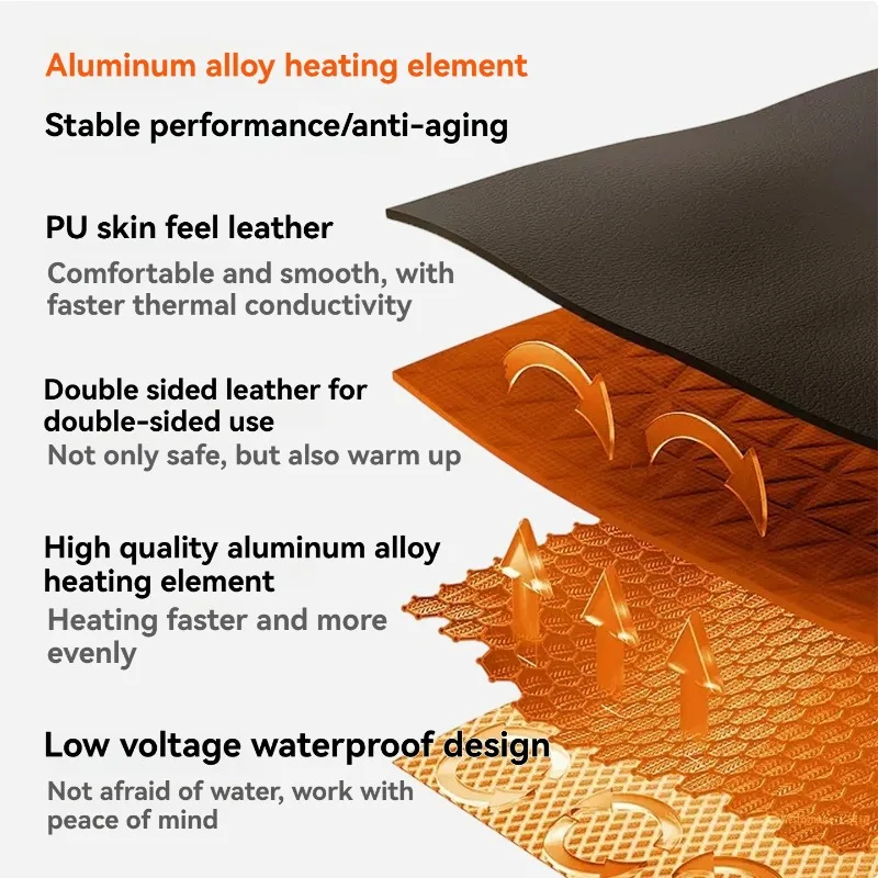 Leather Mouse Pads Customized Personalised Thermostatic Heated Mouse Pad Desk Pad PC FPS Esports Gaming Mouse Pad 20x24cm Gift