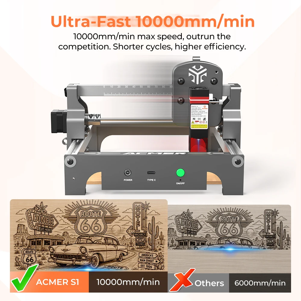 เครื่องแกะสลักเลเซอร์แบบพกพาขน - Mini Laser Engraver Cnc Router บทวิจารณ์และราคา