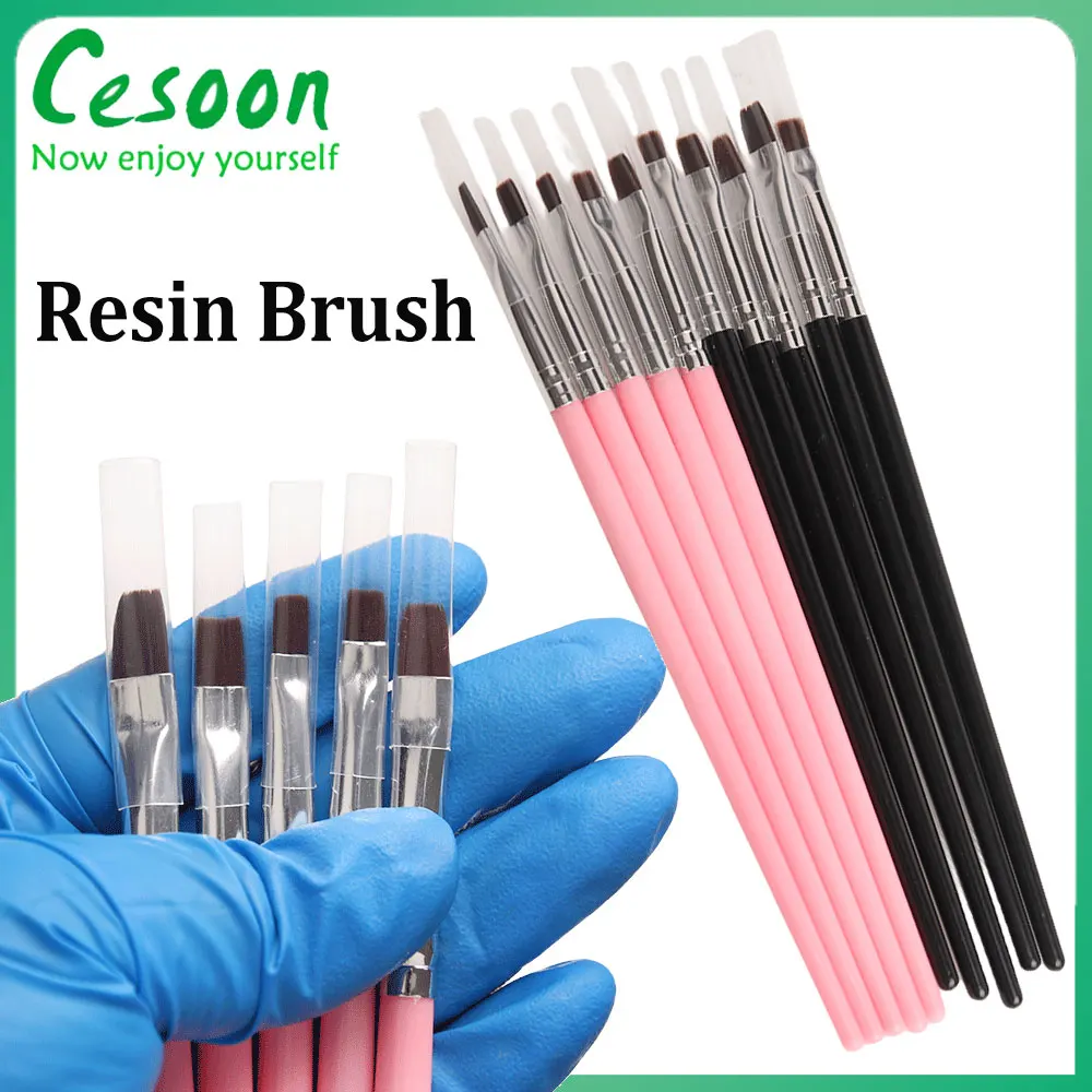 Dental Composite Re…