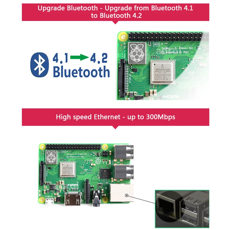 Imagem -04 - Raspberry pi Modelo b Mais Kit Wifi bt Gigabit Ethernet Poe Estojo de Alumínio Opcional Fonte de Alimentação para Rpi b Mais Plus Bcm2837b0