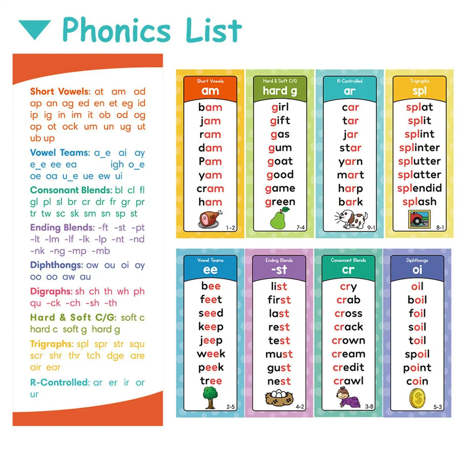 

Phonics Flash Cards Preschool Kids Toddlers Learning Sight Words early childhood Educational Reading Digraphs Site Words