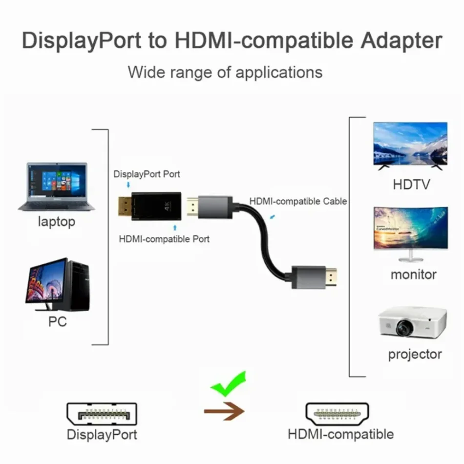 WvvMvv 4K DisplayPort to HDMI-compatible Adapter Cable 1080P DP to HDMI-compatible Video Audio Converter For PC TV Laptop