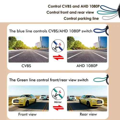 Imagen 2 del producto SMARTOUR 4K 180 grados ojo de pez lente cámara de visión trasera de coche Full HD visión nocturna marcha atrás AHD 1080P ojo de pez cámara de estacionamiento de vehículos