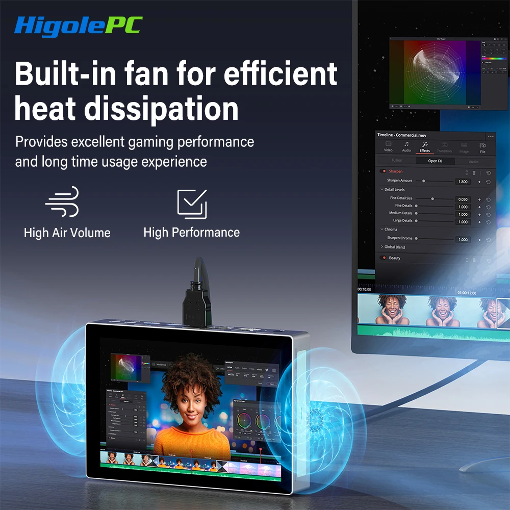HIGOLEPC Mini PC 12th Gen N95 16GB RAM 256GB ROM,4G Data Mini PC with Screen Dual 2.5GbE LAN Full-Functional USB-C Mini Computer