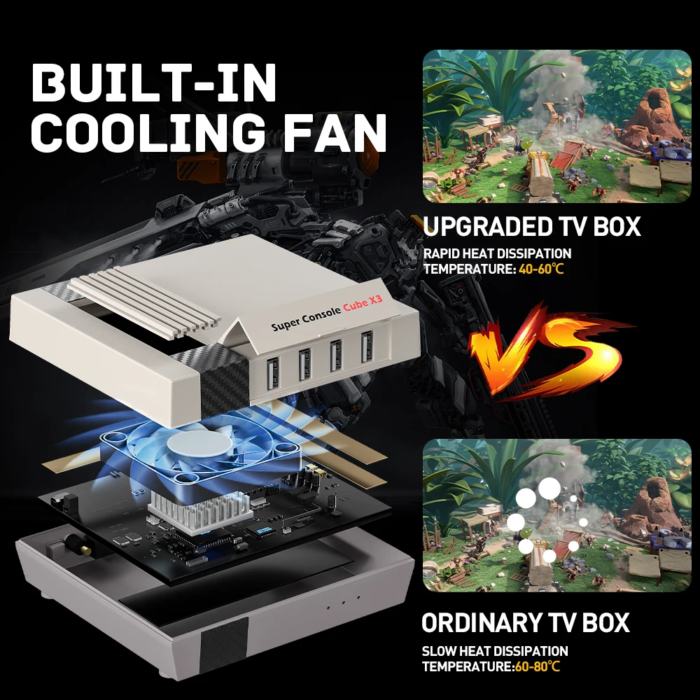 KINHANK Super Console Cube X3 Retro Game Console 60000 Games Support ARCADE/DC/SS/MAME Cooling Fun 3 in 1 EmuELEC4.6 Video Games