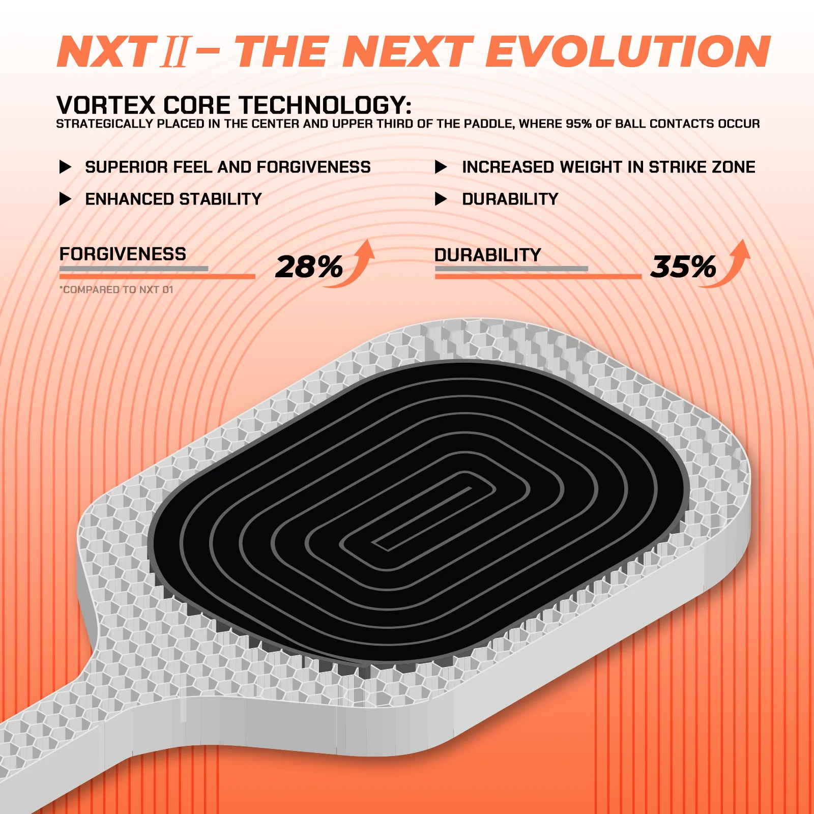 新入荷 ハイテク RTS レインボー 目を引くピクルボールパドル 16MM厚 長方形ピクルボールパドル NFCチップ搭載