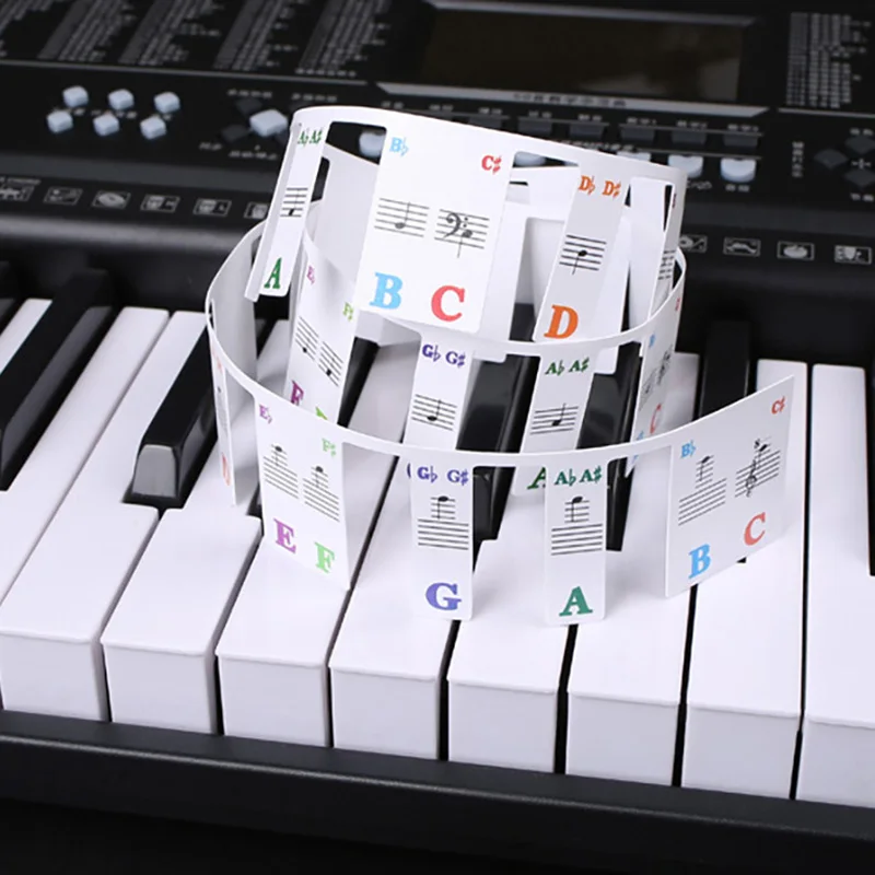 Piano Keyboard Stic… - image