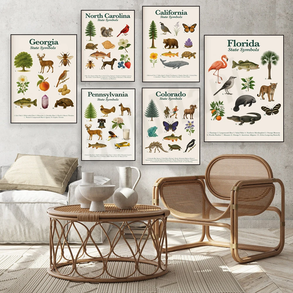 Massachusetts, Hawaii, Texas, Washington, Arizona, New York state seal posters, state animals, birds, flowers, trees prints