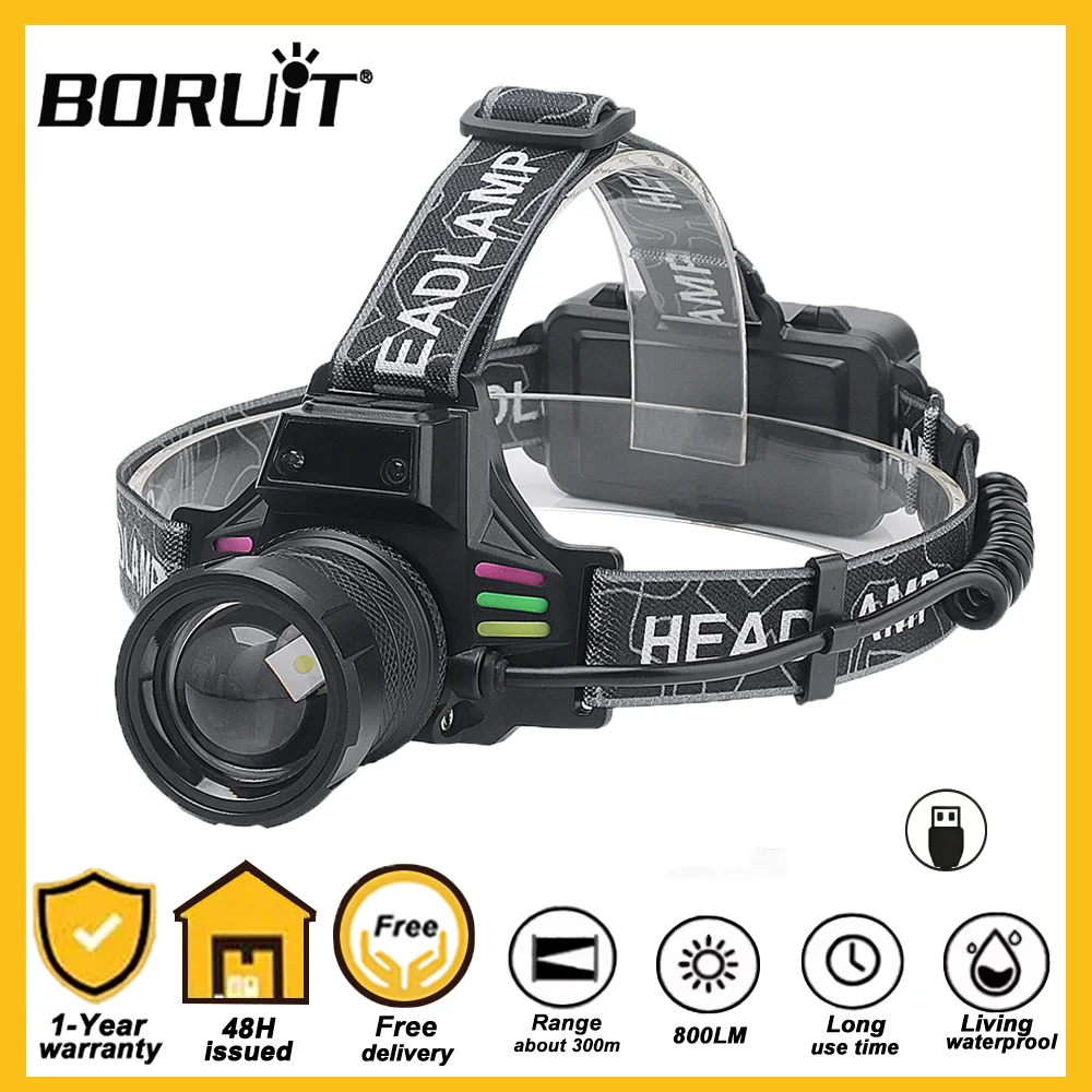 BORUiT puissant LED Zoomable phare étanche capteur de mouvement lampe frontale Type-C Rechargeable pêche en plein air Camping lumière