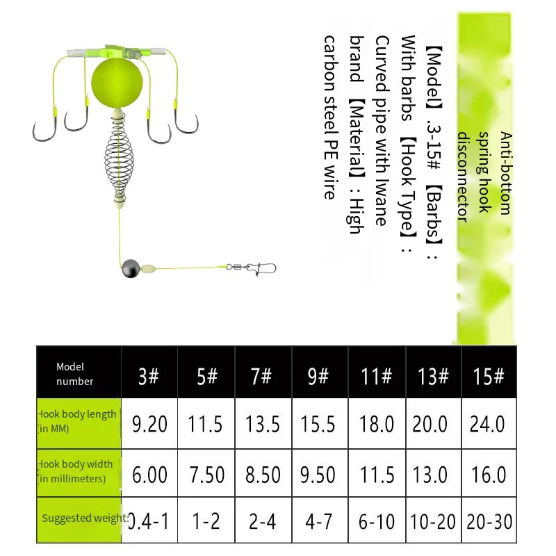 Рисунок 6 - 2025 струнный крючок