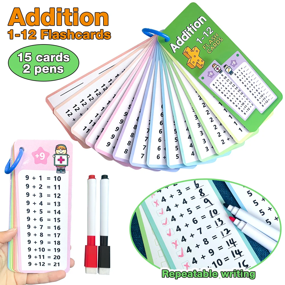 1-12 Addition Table Cards, Addition Facts Charts, Self Check Math Learning Tool, Montessori Mathematical Training, Teaching Aids