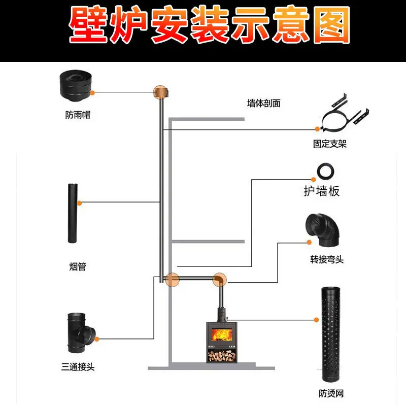 Four chauffant en acier inoxydable pour cheminée à bois, feu réel, pour salle d'hiver, maison moderne, pays