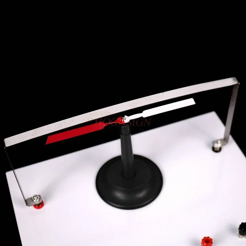 

Experimental demonstrator for the magnetic effect of current in physics and electromagnetics