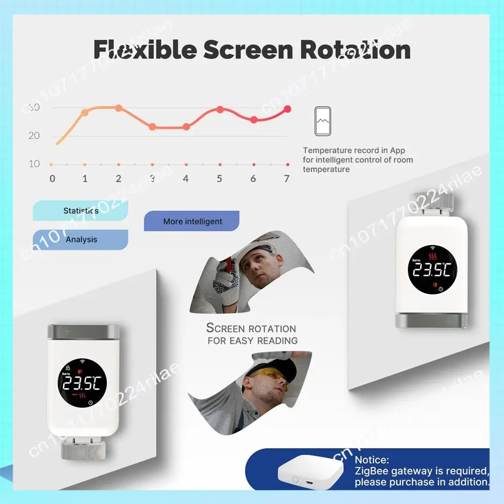 

A17Z умный термостатический радиаторный клапан TRV программируемое приложение дистанционный контроллер температуры для Alexa Google Home