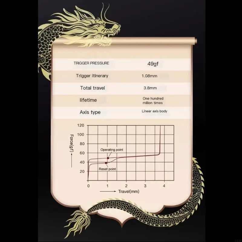 colore U2JE che forniscono rapida reazione e chiodi feedback da 50 milioni tasti Durabilità per eSport e Office