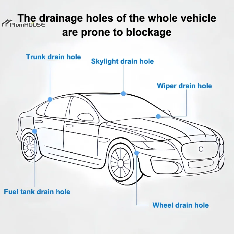 3/2M Car Sewer Uncl…