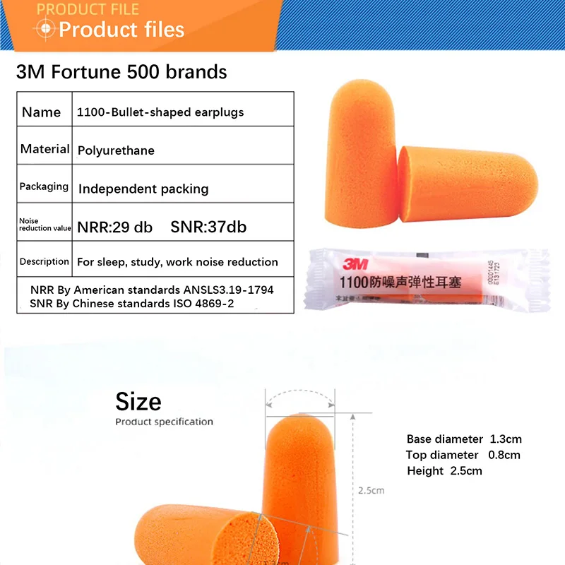 3M Earplugs Model 1100 2 Foam Earplugs Protection Noise Protection No Tear Dirt Resistant Flexible Work Study Rest Sleep