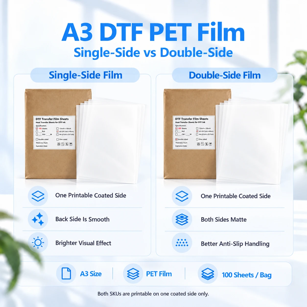 100 шт. Пленка для цифровой ст – обзор и цена Sublimation Printer A3 Dtf