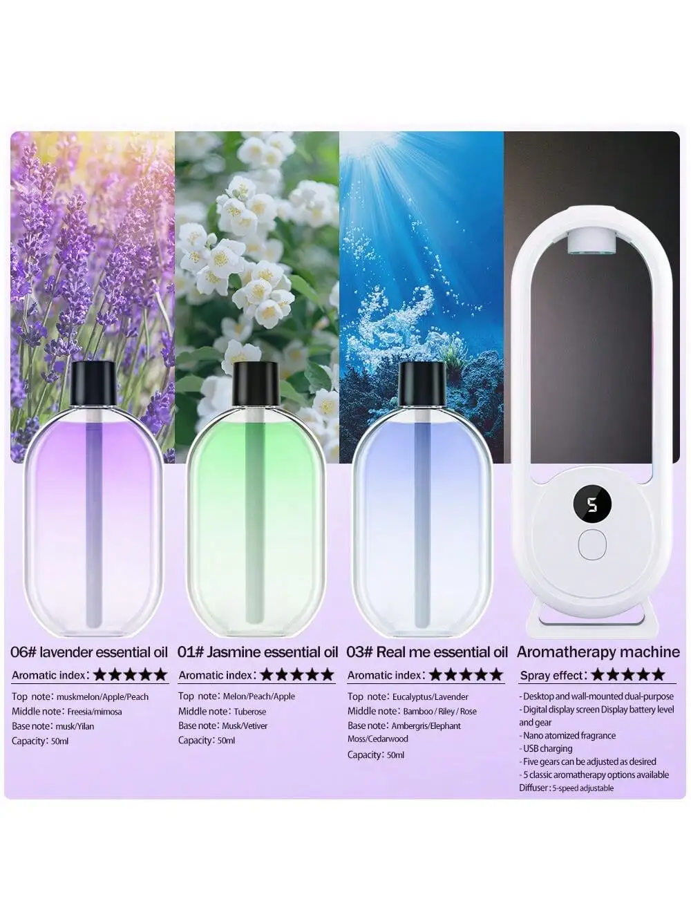 Variant: ncluding diffuser