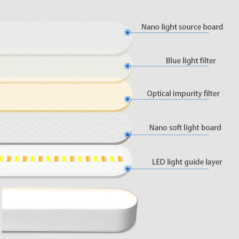 Magnetic Desk Lamp Student Dormitory Cabinet Light LED Eye Protection Table Lamps for Study USB Rechargeable Bedroom Night Light