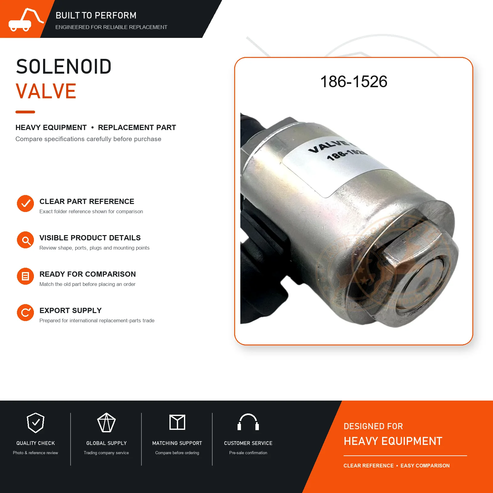 Solenoid Valve 186-1526 for 12H 120H 140H 160H 140K Motor Grader Replacement Part