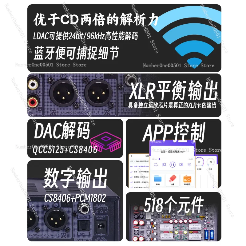 Audiophile LDAC/APTX lossless Bluetooth digital player hifi decoder digital broadcaster DAC digital front stage